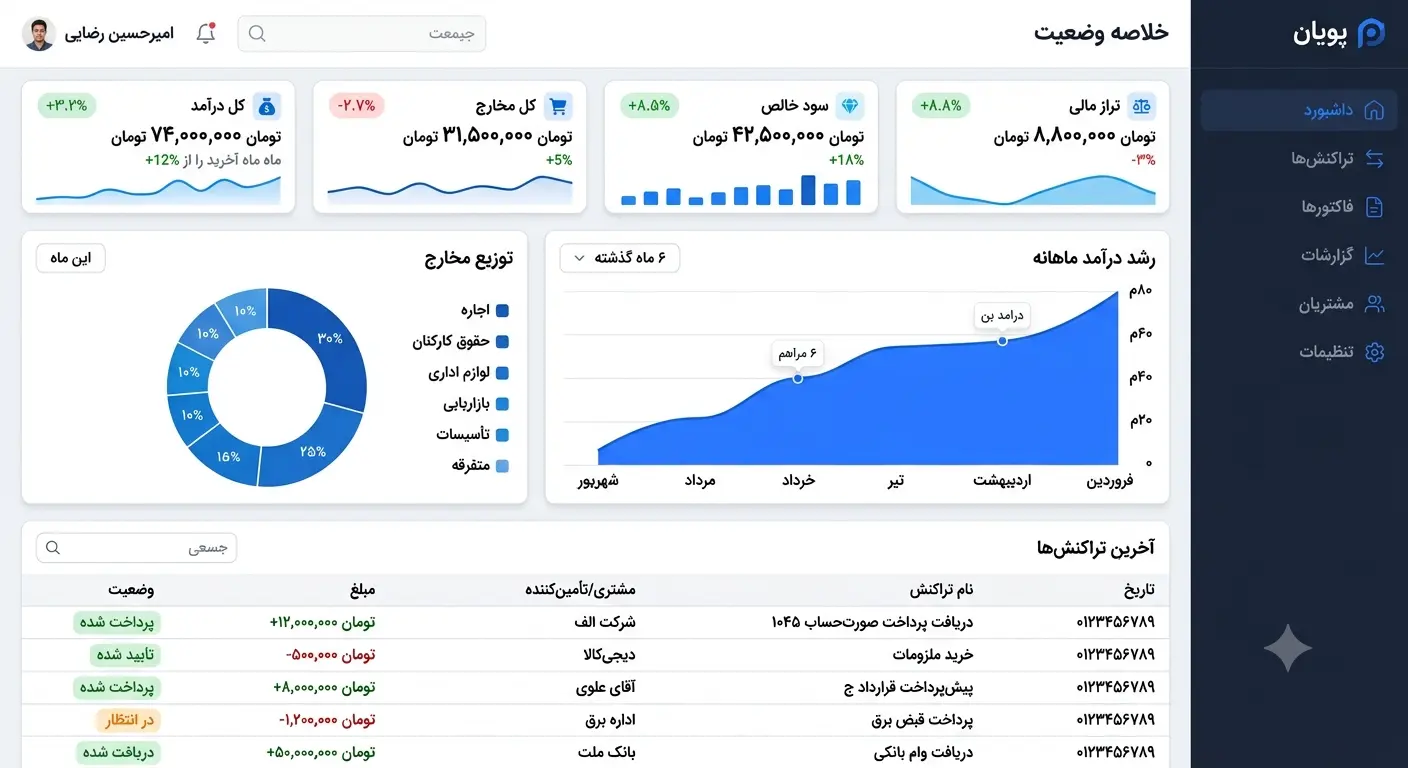 حساب‌یار | نرم‌افزار حسابداری