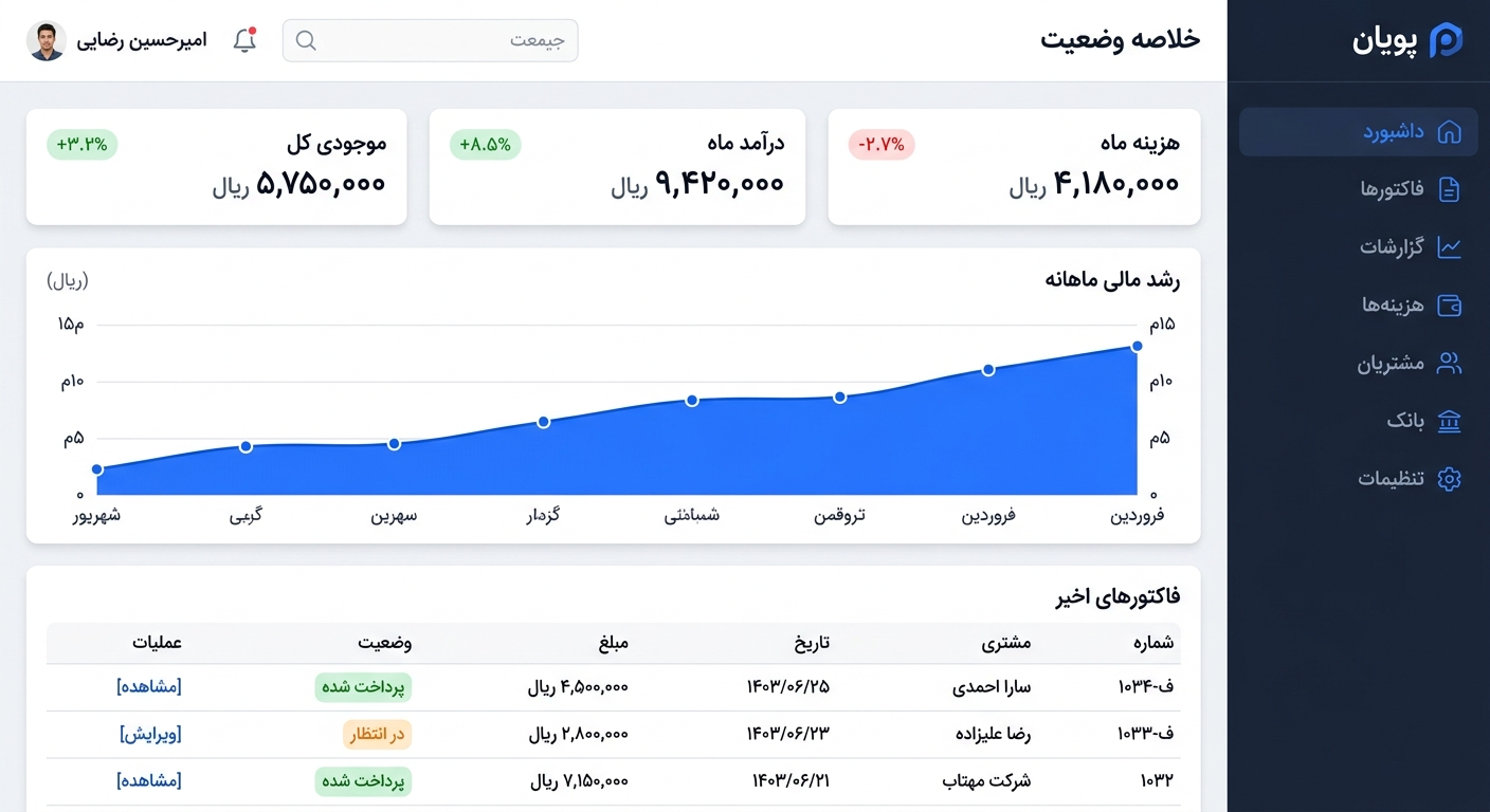 حساب‌یار | نرم‌افزار حسابداری - 2