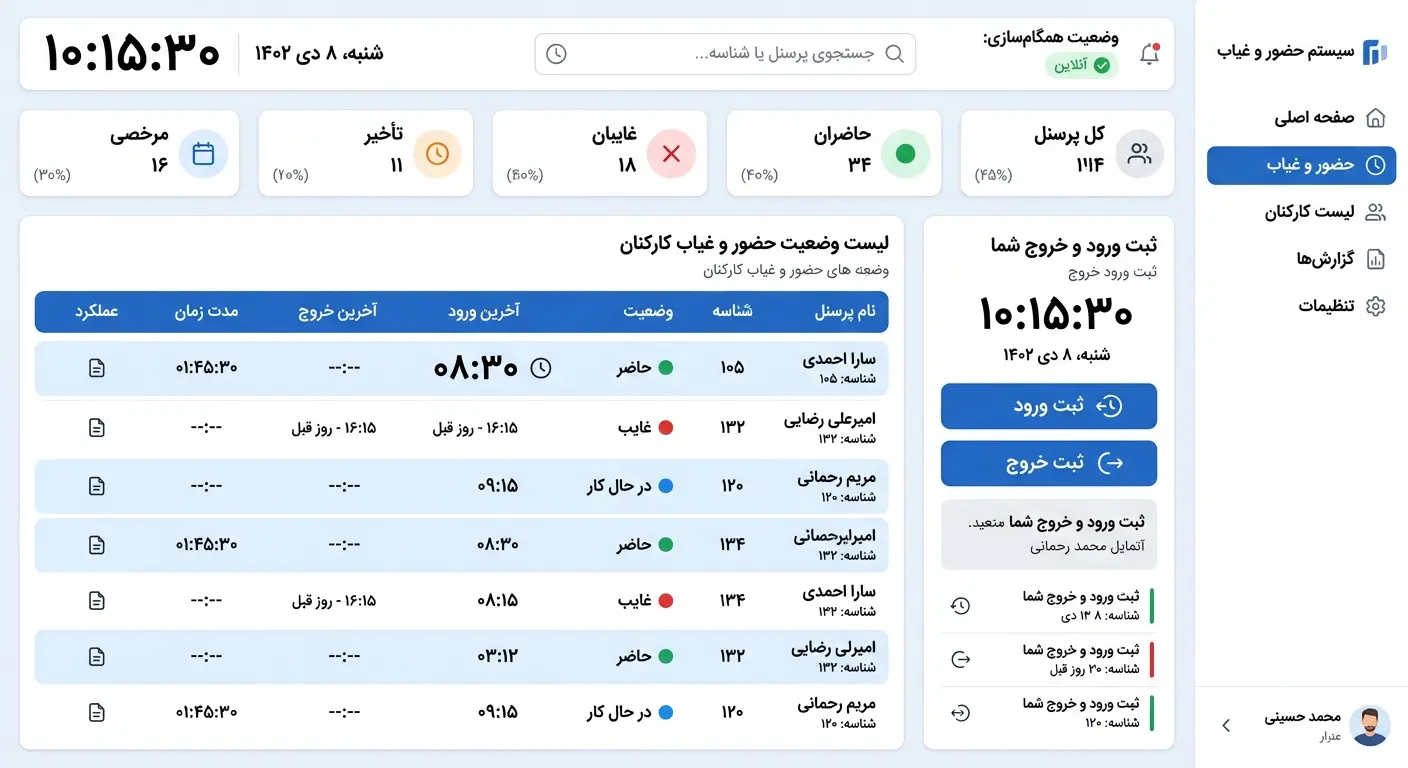 تردد‌ها | سامانه تردد پرسنل