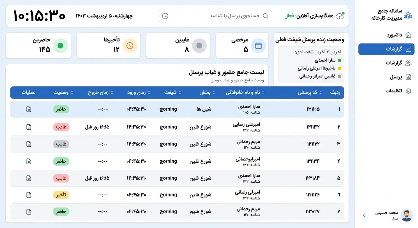 ترددها | سامانه تردد پرسنل - 2