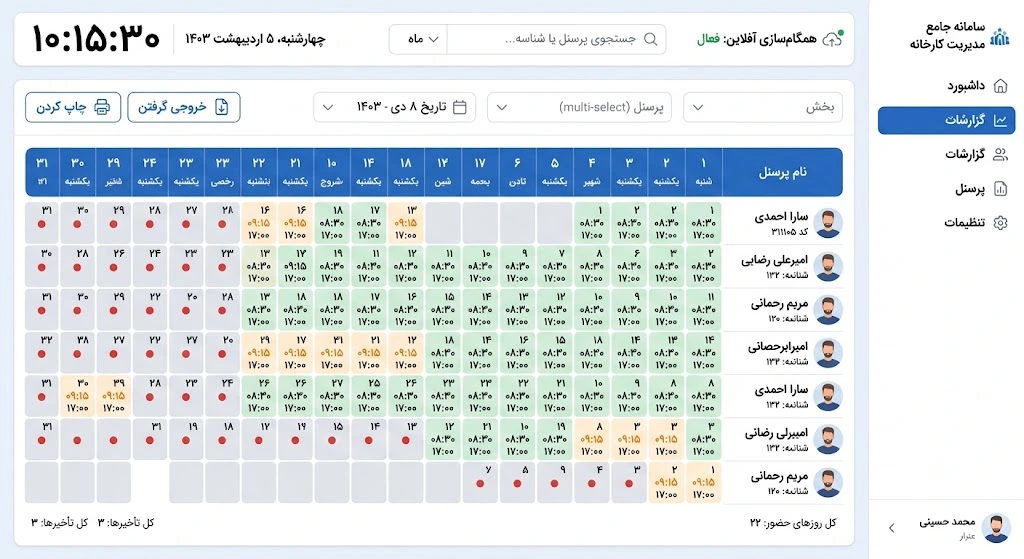 تردد‌ها | سامانه تردد پرسنل - 3
